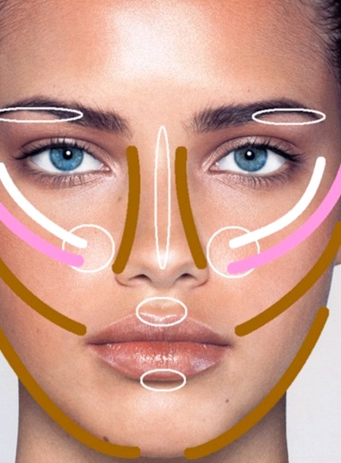 AVON схема за контуриране
